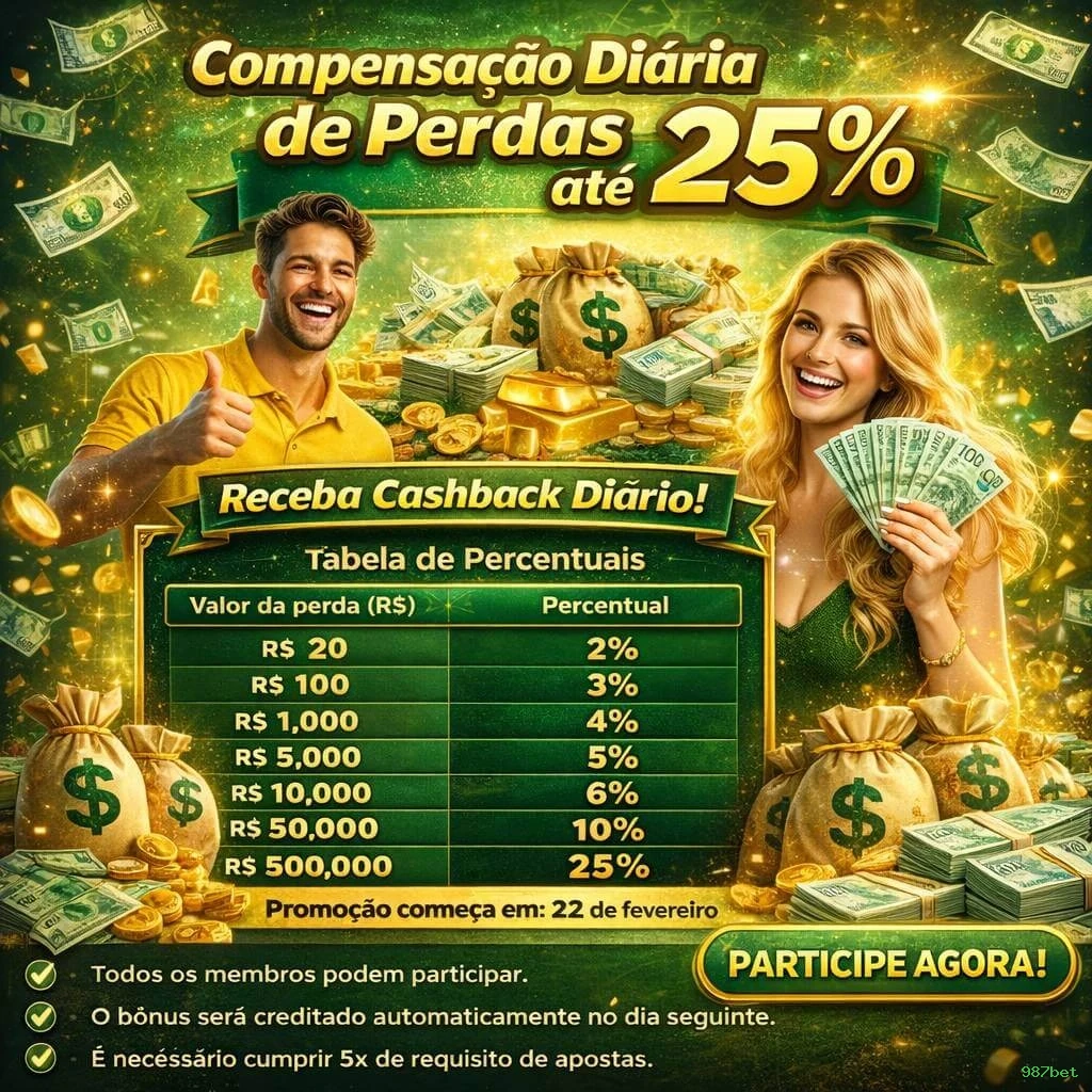 987bet